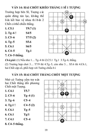 19
VÁN 14: HAI CHỐT KHÉO THẮNG 1 SĨ 1 TƢỢNG
Trường hợp bên Sĩ, Tượng các
quân đứng tản lạc, không thể
liên kết bảo vệ nhau thìbên 2
Chốt cóthể chiến thắng.
788=k889
4555,P556
4%5a5]5%e
$5%5%5%5^
4222P2226
488888886
$5%5%5%5^
4%5;5'5%6
4555,5556
122.K/223
1. C5.1 T9.7 (1)
2. Tg–6 ! S4/5
3. C5–6 T7/5 (2)
4. Tg–5 S5.6
5. C6.1 S6/5
6. C4–5 Tg.1
7. C6–5 thắng.
Chúgiải: (1) Nếu như 1… Tg–4 thì2.C5.1 Tg.1 3.Tg–6, thắng.
(2) Trường hợp chơi 3… T7/9 thì 4.Tg–5, còn như 3… S5.6 thì 4.C6.1,
hai Chốt cặp cổ, phối hợp với Tướng chiếu bí.
VÁN 15: HAI CHỐT THẮNG CHỐT MỘT TƢỢNG
Nhờ có Tướng yểm trợ nên
hai Chốt thắng đối phương
Chốt một Tượng.
788=8889
4555k5556
4%5[e]5%6
$5%5PP%5^
422222226
488888886
$5%5p5%5^
4%5;5'5%6
4555,5556
122.K/223
1. C4.1 T5.7
2. C5–6 Tg–4 (1)
3. Tg–6 C5–4
4. Tg.1 ! C4–5 (2)
5. C6.1 Tg–5
6. C6.1 Tg/1
7. C4.1 C5–4
8. C4–5 thắng.
 