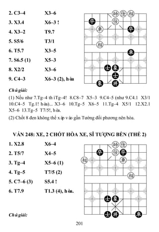 201
2. C3–4 X3–6 788=kae89
4P55a5556
4%r[5]P%6
$5%5%5%5^
42e222226
488888R86
$5%5%5%5^
4%5AE'5%6
4555A5556
12E.K/223
3. X3.4 X6–3 !
4. X3–2 T9.7
5. S5/6 T3/1
6. T5.7 X3–5
7. S6.5 (1) X5–3
8. X2/2 X3–6
9. C4–3 X6–3 (2), hòa
Chúgiải:
(1) Nếu như 7.Tg–4 thìTg–4! 8.C8–7 X5–3 9.C4–5 (như 9.C4.1 X3/1
10.C4–5 Tg.1! hòa)... X3–6 10.Tg–5 X6–5 11.Tg–4 X5/1 12.X2.1
X5–6 13.Tg–5 T7/5!, hòa.
(2) Chốt 8 đen không thể xáp vào gần Tướng đối phương nên hòa.
VÁN 248: XE, 2 CHỐT HÒA XE, SĨ TƢỢNG BỀN (THẾ 2)
1. X2.8 X6–4 788=ka889
45P5aP556
e%5[5r5%6
$5%5%5%5^
422222e26
488888886
$5%5%5%5^
4%5AE'5%6
4555,5556
122AK/2R3
2. T5/7 X4–5
3. Tg–4 X5–6 (1)
4. Tg–5 T7/5 (2)
5. C7–6 (3) S5.4 !
6. T7.9 T1.3 (4), hòa.
Chúgiải:
 