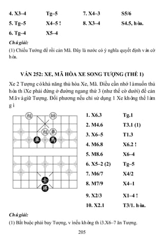 205
4. X3–4 Tg–5 7. X4–3 S5/6
5. Tg–5 X4–5 ! 8. X3–4 S4.5, hòa.
6. Tg–4 X5–4
Chúgiải:
(1) Chiếu Tướng để rồi cản Mã. Đây là nước có ý nghĩa quyết định ván cờ
hòa.
VÁN 252: XE, MÃ HÒA XE SONG TƢỢNG (THẾ 1)
Xe 2 Tượng cókhả năng thủ hòa Xe, Mã. Điều cần nhớ làmuốn thủ
hòa thìXe phải đứng ở đường ngang thứ 3 (như thế cờ dưới) để cản
Mãvàgiữ Tượng. Đối phương nếu chỉ sử dụng 1 Xe không thể làm
gì.
78e=8k889
4555,5556
4%5[er5%6
$5%R%H%5^
422222226
488888886
$5%5%5%5^
4%5;5'5%6
4555A5556
122.K/223
1. X6.3 Tg.1
2. M4.6 T3.1 (1)
3. X6–5 T1.3
4. M6.8 X6.2 !
5. M8.6 X6–4
6. X5–2 (2) Tg–5
7. M6/7 X4/2
8. M7/9 X4–1
9. X2/3 X1–4 !
10. X2.1 T3/1. hòa.
Chúgiải:
(1) Bắt buộc phải bay Tượng, vìnếu không thì3.X6–7 ăn Tượng.
 