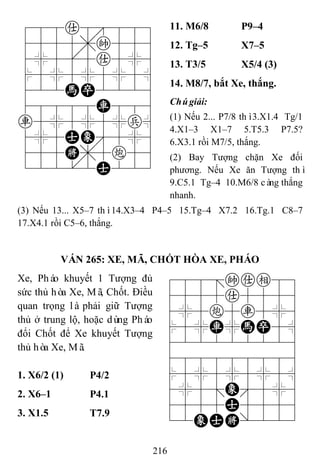 216
788a8889
4555,k556
4%5[5a5%6
$5%5%5%5^
422HP2226
48888R886
r5%5%5%p^
4%5AE'5%6
455K,5c56
122.2A223
11. M6/8 P9–4
12. Tg–5 X7–5
13. T3/5 X5/4 (3)
14. M8/7, bắt Xe, thắng.
Chúgiải:
(1) Nếu 2... P7/8 thì3.X1.4 Tg/1
4.X1–3 X1–7 5.T5.3 P7.5?
6.X3.1 rồi M7/5, thắng.
(2) Bay Tượng chặn Xe đối
phương. Nếu Xe ăn Tượng thì
9.C5.1 Tg–4 10.M6/8 càng thắng
nhanh.
(3) Nếu 13... X5–7 thì14.X3–4 P4–5 15.Tg–4 X7.2 16.Tg.1 C8–7
17.X4.1 rồi C5–6, thắng.
VÁN 265: XE, MÃ, CHỐT HÒA XE, PHÁO
Xe, Pháo khuyết 1 Tượng đủ
sức thủ hòa Xe, Mã, Chốt. Điều
quan trọng là phải giữ Tượng
thủ ở trung lộ, hoặc dùng Pháo
đổi Chốt để Xe khuyết Tượng
thủ hòa Xe, Mã.
788=kae89
4555a5556
4%5c5r5%6
$5%R%HP5^
422222226
488888886
$5%5%5%5^
4%5;E'5%6
4555A5556
12EAK/223
1. X6/2 (1) P4/2
2. X6–1 P4.1
3. X1.5 T7.9
 