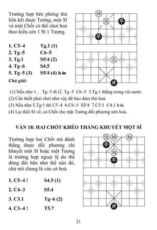 21
Trường hợp bên phòng thủ
liên kết được Tướng, một Sĩ
và một Chốt có thể chơi hoà
theo kiểu còn 1 Sĩ 1 Tượng.
788k8889
4555a5P56
4%5[5]5%6
$5%P%5%5^
422222226
488888886
$5%5%p%5^
4%5;5'5%6
4555,5556
122.2K223
1. C3–4 Tg.1 (1)
2. Tg–5 C6–5
3. Tg.1 S5/4 (2)
4. Tg–6 S4.5
5. Tg–5 (3)
Chú giải:
S5/4 (4) hòa
(1) Nếu như 1… Tg–5 thì2. Tg–5 C6–5 3.Tg.1 thắng trong vài nước.
(2) Cần thiết phải chơi như vậy để bảo đảm thủ hoà.
(3) Nếu như 5.Tg/1 thì C5–4 6.C6–5 S5/4 7.C5.1 C4.1 hòa
(4) Lại thối Sĩ về, có Chốt che mặt Tướng đối phương nên hoà.
VÁN 18: HAI CHỐT KHÉO THẮNG KHUYẾT MỘT SĨ
Trường hợp hai Chốt mà đánh
thắng được đối phương chỉ
khuyết một Sĩ hoặc một Tượng
là trường hợp ngoại lệ do thế
đứng đôi bên như thế nào đó,
chứ nói chung là ván cờ hoà.
788ake89
455P,5556
4%5[e]5%6
$5%5P5%5^
422222226
488888886
$5%5%5%5^
4%5;5'5%6
4555,5556
122.K/223
1. C5–4 ! S4.5 (1)
2. C4–3 S5.4
3. C3.1 Tg–6 (2)
4. C3–4 ! T5.7
 