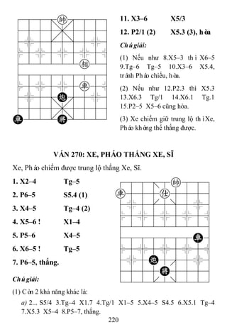 220
788=k889
4555,5556
4%5[5]5%6
$5%5%5%5^
422222e26
488888886
$5%5%5r5^
4%5;C'5%6
4555,5556
R22.K/223
11. X3–6 X5/3
12. P2/1 (2) X5.3 (3), hòa
Chúgiải:
(1) Nếu như 8.X5–3 thì X6–5
9.Tg–6 Tg–5 10.X3–6 X5.4,
tránh Pháo chiếu, hòa.
(2) Nếu như 12.P2.3 thì X5.3
13.X6.3 Tg/1 14.X6.1 Tg.1
15.P2–5 X5–6 cũng hòa.
(3) Xe chiếm giữ trung lộ thìXe,
Pháo không thể thắng được.
VÁN 270: XE, PHÁO THẮNG XE, SĨ
Xe, Pháo chiếm được trung lộ thắng Xe, Sĩ.
1. X2–4 Tg–5 788=8k889
r555a5556
4%5[5]5%6
$5%5%5%5^
422222226
4888888R6
$5%5%5%5^
4%5C5'5%6
4555K5556
122.2/223
2. P6–5 S5.4 (1)
3. X4–5 Tg–4 (2)
4. X5–6 ! X1–4
5. P5–6 X4–5
6. X6–5 ! Tg–5
7. P6–5, thắng.
Chúgiải:
(1) Còn 2 khả năng khác là:
a) 2... S5/4 3.Tg–4 X1.7 4.Tg/1 X1–5 5.X4–5 S4.5 6.X5.1 Tg–4
7.X5.3 X5–4 8.P5–7, thắng.
 
