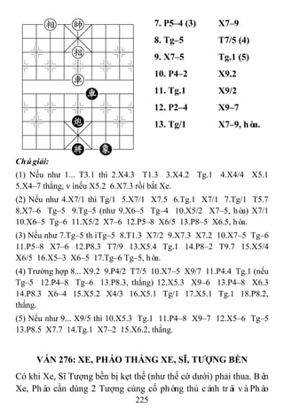 225
78e=k889
4555,5556
4%5[e]5%6
$5%5%5%5^
4222r2226
48888R886
$5%5%5%5^
4%5;C'5%6
4555,5556
122.K/E23
7. P5–4 (3) X7–9
8. Tg–5 T7/5 (4)
9. X7–5 Tg.1 (5)
10. P4–2 X9.2
11. Tg.1 X9/2
12. P2–4 X9–7
13. Tg/1 X7–9, hòa.
Chúgiải:
(1) Nếu như 1... T3.1 thì 2.X4.3 T1.3 3.X4.2 Tg.1 4.X4/4 X5.1
5.X4–7 thắng, vìnếu X5.2 6.X7.3 rồi bắt Xe.
(2) Nếu như 4.X7/1 thì Tg/1 5.X7/1 X7.5 6.Tg.1 X7/1 7.Tg/1 T5.7
8.X7–6 Tg–5 9.Tg–5 (như 9.X6–5 Tg–4 10.X5/2 X7–5, hòa) X7/1
10.X6–5 Tg–6 11.X5/2 X7–6 12.P5–8 X6/5 13.P8–5 X6.5, hòa.
(3) Nếu như 7.Tg–5 thìTg–5 8.T1.3 X7/2 9.X7.3 X7.2 10.X7–5 Tg–6
11.P5–8 X7–6 12.P8.3 T7/9 13.X5.4 Tg.1 14.P8–2 T9.7 15.X5/4
X6/5 16.X5–3 X6–5 17.Tg–6 Tg–5, hòa.
(4) Trường hợp 8... X9.2 9.P4/2 T7/5 10.X7–5 X9/7 11.P4.4 Tg.1 (nếu
Tg–5 12.P4–8 Tg–6 13.P8.3, thắng) 12.X5.3 X9–6 13.P4–8 X6.3
14.P8.3 X6–4 15.X5.2 X4/3 16.X5.1 Tg/1 17.X5.1 Tg.1 18.P8.2,
thắng.
(5) Nếu như 9... X9/5 thì 10.X5.3 Tg.1 11.P4–8 X9–7 12.X5–6 Tg–5
13.P8.5 X7.7 14.Tg.1 X7–2 15.X6.2, thắng.
VÁN 276: XE, PHÁO THẮNG XE, SĨ, TƢỢNG BỀN
Có khi Xe, Sĩ Tượng bền bị kẹt thế (như thế cờ dưới) phải thua. Bên
Xe, Pháo cần dùng 2 Tượng củng cố phòng thủ cánh trái vàPháo
 