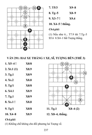 237
788akeR9
4555a5556
4%5[e]5%6
$5%5%5%5^
4222r2226
48888R886
$5%5%5%5^
4%5;E'5%6
4555A5556
122.K/223
7. T5/3 X9–8
8. Tg–5 X8–9
9. X3–7 ! X9.4
10. X4–5 ! thắng.
Chúgiải:
(1) Nếu như 6... T7.9 thì 7.Tg–5
S5.6 8.X4–1 bắt Tượng thắng.
VÁN 291: HAI XE THẮNG 1 XE, SĨ, TƢỢNG BỀN (THẾ 3)
1. X5–4 ! X8/8 788ak889
4555a5556
4%5[5]5%e
$5%5%R%5^
422222e26
4888R8886
$5%5%5%5^
4%5;5'5%6
4555,55r6
122.K/223
2. Xt.1 (1) X8.9
3. Tg.1 X8/9
4. Xs.2 X8.8
5. Tg/1 X8/8
6. X4.1 X8.9
7. Tg.1 X8/9
8. Xs.1 ! X8.8
9. Tg/1 X8/8 11. Tg.1 X8–4 (2)
10. X4–8 X8.9 12. X8–4, thắng.
Chúgiải:
(1) Khống chế không cho đối phương lui Tượng về.
 