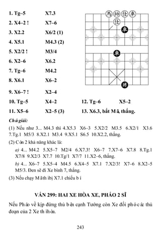 243
1. Tg–5 X7.3 788hkar89
4555a5556
4%5[5R5%6
$5%5%5%5^
422222226
4888R8886
$5%5%5%5^
4%5;5'5%6
4555,5556
122.2K223
2. X4–2 ! X7–6
3. X2.2 X6/2 (1)
4. X5.1 M4.3 (2)
5. X2/2 ! M3/4
6. X2–6 X6.2
7. Tg–6 M4.2
8. X6.1 X6–2
9. X6–7 ! X2–4
10. Tg–5 X4–2 12. Tg–6 X5–2
11. X5–6 X2–5 (3) 13. X6.3, bắt Mã, thắng.
Chúgiải:
(1) Nếu như 3... M4.3 thì 4.X5.3 X6–3 5.X2/2 M3.5 6.X2/1 X3.6
7.Tg.1 M5/3 8.X2.1 M3.4 9.X5.1 S6.5 10.X2.2, thắng.
(2) Còn 2 khả năng khác là:
a) 4... M4.2 5.X5–7 M2/4 6.X7.3! X6–7 7.X7–6 X7.8 8.Tg.1
X7/8 9.X2/3 X7.7 10.Tg/1 X7/7 11.X2–6, thắng.
b) 4... X6–7 5.X5–4 M4.5 6.X4–5 X7.1 7.X2/3! X7–6 8.X2–5
M5/3. Đen sẽ đi Xe bình 7, thắng.
(3) Nếu chạy Mãthìbị X7.1 chiếu bí.
VÁN 299: HAI XE HÒA XE, PHÁO 2 SĨ
Nếu Pháo về kịp đứng thủ bên cạnh Tướng còn Xe đối phócác thủ
đoạn của 2 Xe thìhòa.
 