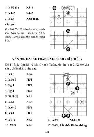 244
1. X8/3 (1) X3–4 7R8cka889
4555a5556
4%r[5]5%6
$5%5%5%5^
422222226
4888R8886
$5%5%5%5^
4%5;5'5%6
4555,5556
122.K/223
2. X8–2 X4–3
3. X2.3 X3/1 hòa.
Chúgiải:
(1) Lui Xe để chuyển sang cánh
mặt. Nếu đổi lại 1.X5–6 thìX3–5
chiếu Tướng, giải thế hăm bí cũng
hòa.
VÁN 300: HAI XE THẮNG XE, PHÁO 2 SĨ (THẾ 1)
Do Pháo không lui về kịp ở cạnh Tướng để thủ nên 2 Xe cókhả
năng chiến thắng như sau:
1. X3.3 X6/4 788ak889
4555a5556
4%5[R]5%6
$5%5%5R5^
42222r226
488888886
$5%5%5%c^
4%5;5'5%6
4555,5556
122AK/223
2. X3/6 ! P8/2
3. Tg.1 P8/1
4. Tg.1 P8.1
5. S6.5 (1) X6.4
6. X3.6 X6/4
7. X3/4 ! P8/1
8. X3.1 P8.1
9. X5–6 X6.4 11. X3/4 X6.6 (2)
10. X3.3 X6/4 12. X6/4, bắt chết Pháo, thắng.
 