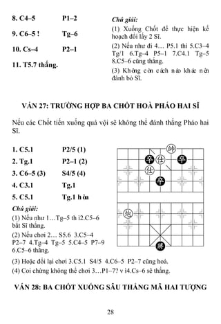 28
8. C4–5 P1–2 Chú giải:
(1) Xuống Chốt để thực hiện kế
hoạch đổi lấy 2 Sĩ.
(2) Nếu như đi 4… P5.1 thì 5.C3–4
Tg/1 6.Tg–4 P5–1 7.C4.1 Tg–5
8.C5–6 cũng thắng.
(3) Không còn cách nào khác nên
đành bỏ Sĩ.
9. C6–5 ! Tg–6
10. Cs–4 P2–1
11. T5.7 thắng.
VÁN 27: TRƢỜNG HỢP BA CHỐT HOÀ PHÁO HAI SĨ
Nếu các Chốt tiến xuống quá vội sẽ không thể đánh thắng Pháo hai
Sĩ.
1. C5.1 P2/5 (1) 788=8k889
455Pa5P56
4%5a5]5%6
$5%5P5%5^
422222226
488888886
$c%5%5%5^
4%5;5'5%6
4555,5556
122.K/223
2. Tg.1 P2–1 (2)
3. C6–5 (3) S4/5 (4)
4. C3.1 Tg.1
5. C5.1 Tg.1 hòa
Chú giải:
(1) Nếu như 1…Tg–5 thì2.C5–6
bắt Sĩ thắng.
(2) Nếu chơi 2… S5.6 3.C5–4
P2–7 4.Tg–4 Tg–5 5.C4–5 P7–9
6.C5–6 thắng.
(3) Hoặc đổi lại chơi 3.C5.1 S4/5 4.C6–5 P2–7 cũng hoà.
(4) Coi chừng không thể chơi 3…P1–7? vì4.Cs–6 sẽ thắng.
VÁN 28: BA CHỐT XUỐNG SÂU THẮNG MÃ HAI TƢỢNG
 