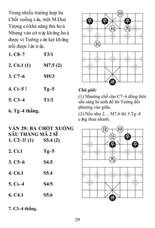29
Trong nhiều trường hợp ba
Chốt xuống sâu, một Mãhai
Tượng cókhả năng thủ hoà.
Nhưng ván cờ này không hoà
được vì Tướng còn kẹt không
trồi được lên trên.
788=8k889
4P5P,5P56
4%5[e]h%6
$5%5%5%5^
42e222226
488888886
$5%5%5%5^
4%5;5'5%6
4555,5556
122.K/223
1. C8–7 T3/1
2. C6.1 (1) M7.5 (2)
3. C7–6 M5/3
4. Ct–5 ! Tg–5 Chú giải:
(1) Nhường chỗ cho C7–6 đồng thời
sẵn sàng hi sinh để lôi Tướng đối
phương vào giữa.
(2) Nếu như 2… M7.6 thì 3.Tg–4
càng thua nhanh.
5. C3–4 T1/3
6. Tg–4 thắng.
VÁN 29: BA CHỐT XUỐNG
SÂU THẮNG MÃ 2 SĨ
788a8k889
4555a5P56
4%5[P]5P6
$5%5%5%5^
4222h2226
488888886
$5%5%5%5^
4%5;5'5%6
4555,5556
122.K/223
1. C2–3! (1) S5.4 (2)
2. Ct.1 Tg–5
3. C5–6 S4.5
4. C6.1 S5.4
5. Cs–4 S4/5
6. C4.1 S5.6
7. C3–4 thắng.
 