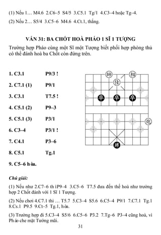 31
(1) Nếu 1… M4.6 2.C6–5 S4/5 3.C5.1 Tg/1 4.C3–4 hoặc Tg–4.
(2) Nếu 2… S5/4 3.C5–6 M4.6 4.Ct.1, thắng.
VÁN 31: BA CHỐT HOÀ PHÁO 1 SĨ 1 TƢỢNG
Trường hợp Pháo cùng một Sĩ một Tượng biết phối hợp phòng thủ
có thể đánh hoà ba Chốt còn đứng trên.
1. C3.1 P9/3 ! 788k8e89
4555a5556
4%5[5]5%6
$5P5P5P5^
422222226
488888886
$5%5%5%5c
4%5;5'5%6
4555,5556
122.K/223
2. C7.1 (1) P9/1
3. C3.1 T7.5 !
4. C5.1 (2) P9–3
5. C5.1 (3) P3/1
6. C3–4 P3/1 !
7. C4.1 P3–6
8. C5.1 Tg.1
9. C5–6 hòa.
Chú giải:
(1) Nếu như 2.C7–6 thìP9–4 3.C5–6 T7.5 đưa đến thế hoà như trường
hợp 2 Chốt đánh với 1 Sĩ 1 Tượng.
(2) Nếu chơi 4.C7.1 thì … T5.7 5.C3–4 S5.6 6.C5–4 P9/1 7.C7.1 Tg.1
8.Cs.1 P9.5 9.Ct–5 Tg.1, hòa.
(3) Trường hợp đi 5.C3–4 S5/6 6.C5–6 P3.2 7.Tg–6 P3–4 cũng hoà, vì
Pháo che mặt Tướng mãi.
 