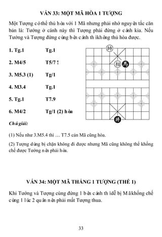 33
VÁN 33: MỘT MÃ HÒA 1 TƢỢNG
Một Tượng cóthể thủ hòa với 1 Mã nhưng phải nhớ nguyên tắc căn
bản là: Tướng ở cánh này thì Tượng phải đứng ở cánh kia. Nếu
Tướng và Tượng đứng cùng bên cánh thìkhông thủ hòa được.
1. Tg.1 Tg.1 788k8889
4555,5556
4%5[eH5%6
$5%5%5%5^
422222226
488888886
$5%5%5%5^
4%5;5'5%6
4555,5556
122.K/223
2. M4/5 T5/7 !
3. M5.3 (1) Tg/1
4. M3.4 Tg.1
5. Tg.1 T7.9
6. M4/2 Tg/1 (2) hòa
Chúgiải:
(1) Nếu như 3.M5.4 thì … T7.5 cản Mã cũng hòa.
(2) Tượng dùng bị chặn không đi được nhưng Mã cũng không thể khống
chế được Tướng nên phải hòa.
VÁN 34: MỘT MÃ THẮNG 1 TƢỢNG (THẾ 1)
Khi Tướng và Tượng cùng đứng 1 bên cánh thìdễ bị Mãkhống chế
cùng 1 lúc 2 quân nên phải mất Tượng thua.
 