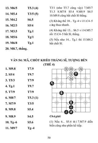 50
13. M6/5 T5.3 (4) T3/1 (như T5.7 cũng vậy) 7.M5/7
T1.3 8.M7/8 S5.4 9.M8.9 S4.5
10.M9.8 cũng bắt chết Sĩ thắng.
(3) Không thể 10... Tg–4 vì11.C4–5
càng thua nhanh.
(4) Không thể 13... S6.5 vì14.M5.7
rồi 15.C4–5 bắt Sĩ, thắng.
(5) Nếu như 14... Tg.1 thì 15.M4.2
bắt chết Sĩ.
14. M5.4 T3/5 (5)
15. M4.2 S6.5
16. M2/3 S5/4
17. M3.5 Tg.1
18. M5/6 Tg/1
19. M6/8 Tg.1
20. M8.7, thắng.
VÁN 54: MÃ, CHỐT KHÉO THẮNG SĨ, TƢỢNG BỀN
(THẾ 4)
1. M9.8 T7.9 788ake89
4555aP556
4%5[e]5%6
H5%5%5%5^
422222226
48E888886
$5%5%5%5^
4%5;E'5%6
4555A5556
122AK/223
2. S5/4 T9.7
3. T5/3 T7/9
4. Tg.1 T9.7
5. T7/9 T7/9
6. M8/7 T5.3 (1)
7. M7/9 T3/5
8. M9.8 S5.4
9. M8.9 S4.5 Chúgiải:
(1) Nếu 6... S5.4 thì7.M7.9 diễn
biến cũng như phần kế tiếp.
10. Tg–6 S5.6
11. M9/7 Tg–4
 