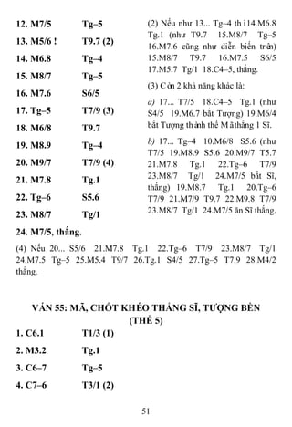 51
12. M7/5 Tg–5 (2) Nếu như 13... Tg–4 thì14.M6.8
Tg.1 (như T9.7 15.M8/7 Tg–5
16.M7.6 cũng như diễn biến trên)
15.M8/7 T9.7 16.M7.5 S6/5
17.M5.7 Tg/1 18.C4–5, thắng.
(3) Còn 2 khả năng khác là:
a) 17... T7/5 18.C4–5 Tg.1 (như
S4/5 19.M6.7 bắt Tượng) 19.M6/4
bắt Tượng thành thế Mãthắng 1 Sĩ.
b) 17... Tg–4 10.M6/8 S5.6 (như
T7/5 19.M8.9 S5.6 20.M9/7 T5.7
21.M7.8 Tg.1 22.Tg–6 T7/9
23.M8/7 Tg/1 24.M7/5 bắt Sĩ,
thắng) 19.M8.7 Tg.1 20.Tg–6
T7/9 21.M7/9 T9.7 22.M9.8 T7/9
23.M8/7 Tg/1 24.M7/5 ăn Sĩ thắng.
13. M5/6 ! T9.7 (2)
14. M6.8 Tg–4
15. M8/7 Tg–5
16. M7.6 S6/5
17. Tg–5 T7/9 (3)
18. M6/8 T9.7
19. M8.9 Tg–4
20. M9/7 T7/9 (4)
21. M7.8 Tg.1
22. Tg–6 S5.6
23. M8/7 Tg/1
24. M7/5, thắng.
(4) Nếu 20... S5/6 21.M7.8 Tg.1 22.Tg–6 T7/9 23.M8/7 Tg/1
24.M7.5 Tg–5 25.M5.4 T9/7 26.Tg.1 S4/5 27.Tg–5 T7.9 28.M4/2
thắng.
VÁN 55: MÃ, CHỐT KHÉO THẮNG SĨ, TƢỢNG BỀN
(THẾ 5)
1. C6.1 T1/3 (1)
2. M3.2 Tg.1
3. C6–7 Tg–5
4. C7–6 T3/1 (2)
 