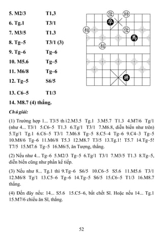 52
5. M2/3 T1,3 788a8k889
455P,5556
e%5[5a5%6
$5%5%5H5^
42e222226
488888886
$5%5%5%5^
4%5;5'5%6
4555,K556
122.2/223
6. Tg.1 T3/1
7. M3/5 T1.3
8. Tg–5 T3/1 (3)
9. Tg–6 Tg–6
10. M5.6 Tg–5
11. M6/8 Tg–6
12. Tg–5 S6/5
13. C6–5 T1/3
14. M8.7 (4) thắng.
Chúgiải:
(1) Trường hợp 1... T3/5 thì2.M3.5 Tg.1 3.M5.7 T1.3 4.M7/6 Tg/1
(như 4... T3/1 5.C6–5 T1.3 6.Tg/1 T3/1 7.M6.8, diễn biến như trên)
5.Tg/1 Tg.1 6.C6–5 T3/1 7.M6.8 Tg–5 8.C5–4 Tg–6 9.C4–3 Tg–5
10.M8/6 Tg–6 11.M6/8 T5.3 12.M8.7 T3/5 13.Tg.1! T5.7 14.Tg–5!
T7/5 15.M7.6 Tg–5 16.M6/5, ăn Tượng, thắng.
(2) Nếu như 4... Tg–6 5.M2/3 Tg–5 6.Tg/1 T3/1 7.M3/5 T1.3 8.Tg–5,
diễn biến cũng như phần kế tiếp.
(3) Nếu như 8... Tg.1 thì 9.Tg–6 S6/5 10.C6–5 S5.6 11.M5.6 T3/1
12.M6/8 Tg/1 13.C5–6 Tg–6 14.Tg–5 S6/5 15.C6–5 T1/3 16.M8.7
thắng.
(4) Đến đây nếu: 14... S5.6 15.C5–6, bắt chết Sĩ. Hoặc nếu 14... Tg.1
15.M7/6 chiếu ăn Sĩ, thắng.
 