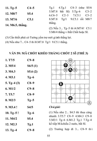 55
11. Tg–5 C4–5 Tg.1 4.Tg.1 C4–3 (như S5/6
5.M7.8 bắt Sĩ) 5.Tg–6 C3–2
6.C6–5 C2–3 7.C5.1 C3–2
8.M7.8 Tg/1 9.C5.1 rồi M8/7
thắng.
(2) Nếu 3... Tg–5 thì4.M7/6! C5.1
5.M6/4 thắng vìbắt Chốt hoặc Sĩ.
12. M8/7 S5.4
13. M7/6 C5.1
14. M6.5, thắng.
(3) Cần thiết phải có Tướng yểm trợ mới giành thắng lợi.
(4) Nếu như 7... C4–5 thì8.M7.8 Tg/1 9.C5.1 thắng.
VÁN 59: MÃ CHỐT KHÉO THẮNG CHỐT 2 SĨ (THẾ 3)
1. T7/5 C9–8 788=k889
455P,5556
4%5aHa5%6
$5%5%5%5^
422222226
48E888886
$5%5%5%5^
4%5;5'5%6
4555K5556
122.2/22p
2. M5/4 S6/5 (1)
3. M4.3 S5.6 (2)
4. M3.1 Tg–6
5. Tg–4 (3) C8–9
6. M1/2 C9–8
7. T5.7 C8–9
8. M2/3 Tg–5
9. M3.4 ! S4/5 Chúgiải:
(1) Nếu như 2... S4.5 thì thua càng
nhanh: 3.T5.7 C8–9 4.M4.3 C9–8
5.M3/1 Tg–6 6.M1.2 Tg.1 7.Tg–4
kế tiếp Mãchiếu 2 nước, bắt Sĩ.
(2) Trường hợp đi 3... C8–9 thì
10. Tg–5 ! Tg–6
11. M4/2 S5.4
12. M2.3 Tg.1
13. Tg–4 C9–8
 