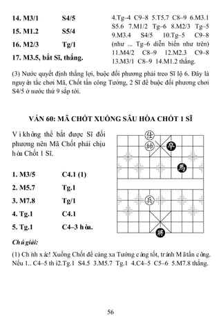 56
14. M3/1 S4/5 4.Tg–4 C9–8 5.T5.7 C8–9 6.M3.1
S5.6 7.M1/2 Tg–6 8.M2/3 Tg–5
9.M3.4 S4/5 10.Tg–5 C9–8
(như ... Tg–6 diễn biến như trên)
11.M4/2 C8–9 12.M2.3 C9–8
13.M3/1 C8–9 14.M1.2 thắng.
15. M1.2 S5/4
16. M2/3 Tg/1
17. M3.5, bắt Sĩ, thắng.
(3) Nước quyết định thắng lợi, buộc đối phương phải treo Sĩ lộ 6. Đây là
nguyên tắc chơi Mã, Chốt tấn công Tướng, 2 Sĩ để buộc đối phương chơi
S4/5 ở nước thứ 9 sắp tới.
VÁN 60: MÃ CHỐT XUỐNG SÂU HÒA CHỐT 1 SĨ
Vìkhông thể bắt được Sĩ đối
phương nên Mã Chốt phải chịu
hòa Chốt 1 Sĩ.
788a8889
455k,P556
4%5[5]5%6
$5%5%5H5^
422222226
488888886
$5%p%5%5^
4%5;5'5%6
4555,5556
122.K/223
1. M3/5 C4.1 (1)
2. M5.7 Tg.1
3. M7.8 Tg/1
4. Tg.1 C4.1
5. Tg.1 C4–3 hòa.
Chúgiải:
(1) Chính xác! Xuống Chốt để càng xa Tướng càng tốt, tránh Mãtấn công.
Nếu 1.. C4–5 thì2.Tg.1 S4.5 3.M5.7 Tg.1 4.C4–5 C5–6 5.M7.8 thắng.
 