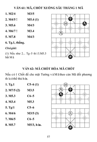 57
VÁN 61: MÃ, CHỐT XUỐNG SÂU THẮNG 1 MÃ
1. M2/4 M3/5 788=8889
4555P5556
4%5k5]5H6
$5%5%5%5^
42h222226
488888886
$5%5%5%5^
4%5;5'5%6
4555,5556
122.K/223
2. M4/5 ! M5.4 (1)
3. M5.6 M4/3
4. M6/7 ! M3.4
5. M7.8 M4/3
6. Tg.1, thắng.
Chúgiải:
(1) Nếu như 2... Tg–5 thì3.M5.3
bắt Mã.
VÁN 62: MÃ CHỐT HÒA MÃ CHỐT
Nếu có1 Chốt để che mặt Tướng vàMãtheo cản Mã đối phương
thìcóthể thủ hòa.
1. Tg.1 C5–6 (1) 788k8889
45h5P5556
4%H[5]5%6
$5%5%5%5^
422222226
488888886
$5%5p5%5^
4%5;5'5%6
4555,5556
122.K/223
2. M7/5 (2) M3.5
3. M5.3 C6–5
4. M3.4 M5.3
5. Tg/1 C5–6
6. M4/6 M3/5 (3)
7. M6/5 C6–5
8. M5.7 M5/3, hòa.
 