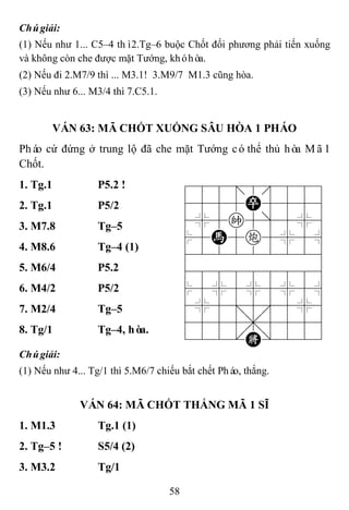 58
Chúgiải:
(1) Nếu như 1... C5–4 thì2.Tg–6 buộc Chốt đối phương phải tiến xuống
và không còn che được mặt Tướng, khóhòa.
(2) Nếu đi 2.M7/9 thì ... M3.1! 3.M9/7 M1.3 cũng hòa.
(3) Nếu như 6... M3/4 thì 7.C5.1.
VÁN 63: MÃ CHỐT XUỐNG SÂU HÒA 1 PHÁO
Pháo cứ đứng ở trung lộ đã che mặt Tướng cóthể thủ hòa Mã1
Chốt.
1. Tg.1 P5.2 ! 788=8889
4555P5556
4%5k5]5%6
$5H5c5%5^
422222226
488888886
$5%5%5%5^
4%5;5'5%6
4555,5556
122.K/223
2. Tg.1 P5/2
3. M7.8 Tg–5
4. M8.6 Tg–4 (1)
5. M6/4 P5.2
6. M4/2 P5/2
7. M2/4 Tg–5
8. Tg/1 Tg–4, hòa.
Chúgiải:
(1) Nếu như 4... Tg/1 thì 5.M6/7 chiếu bắt chết Pháo, thắng.
VÁN 64: MÃ CHỐT THẮNG MÃ 1 SĨ
1. M1.3 Tg.1 (1)
2. Tg–5 ! S5/4 (2)
3. M3.2 Tg/1
 