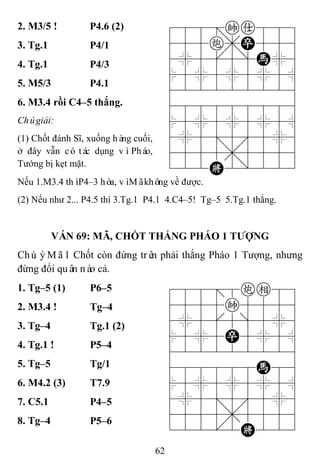 62
2. M3/5 ! P4.6 (2) 788=ka889
455c,P556
4%5[5]H%6
$5%5%5%5^
422222226
488888886
$5%5%5%5^
4%5;5'5%6
4555,5556
122K2/223
3. Tg.1 P4/1
4. Tg.1 P4/3
5. M5/3 P4.1
6. M3.4 rồi C4–5 thắng.
Chúgiải:
(1) Chốt đánh Sĩ, xuống hàng cuối,
ở đây vẫn có tác dụng vìPháo,
Tướng bị kẹt mặt.
Nếu 1.M3.4 thìP4–3 hòa, vìMãkhông về được.
(2) Nếu như 2... P4.5 thì 3.Tg.1 P4.1 4.C4–5! Tg–5 5.Tg.1 thắng.
VÁN 69: MÃ, CHỐT THẮNG PHÁO 1 TƢỢNG
ChúýMã1 Chốt còn đứng trên phải thắng Pháo 1 Tượng, nhưng
đừng đổi quân nào cả.
1. Tg–5 (1) P6–5 788=8ce89
4555k5556
4%5[5]5%6
$5%5P5%5^
422222226
488888H86
$5%5%5%5^
4%5;5'5%6
4555,5556
122.2K223
2. M3.4 ! Tg–4
3. Tg–4 Tg.1 (2)
4. Tg.1 ! P5–4
5. Tg–5 Tg/1
6. M4.2 (3) T7.9
7. C5.1 P4–5
8. Tg–4 P5–6
 