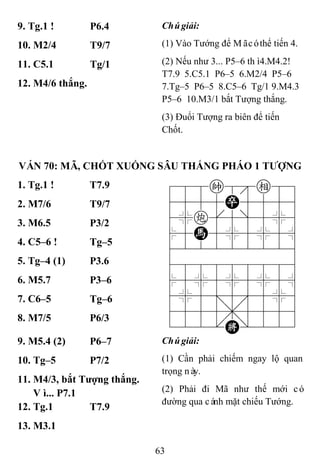 63
9. Tg.1 ! P6.4 Chúgiải:
(1) Vào Tướng để Mãcóthể tiến 4.
(2) Nếu như 3... P5–6 thì4.M4.2!
T7.9 5.C5.1 P6–5 6.M2/4 P5–6
7.Tg–5 P6–5 8.C5–6 Tg/1 9.M4.3
P5–6 10.M3/1 bắt Tượng thắng.
(3) Đuổi Tượng ra biên để tiến
Chốt.
10. M2/4 T9/7
11. C5.1 Tg/1
12. M4/6 thắng.
VÁN 70: MÃ, CHỐT XUỐNG SÂU THẮNG PHÁO 1 TƢỢNG
1. Tg.1 ! T7.9 788k8e89
4555P5556
4%c[5]5%6
$5H5%5%5^
422222226
488888886
$5%5%5%5^
4%5;5'5%6
4555,5556
122.K/223
2. M7/6 T9/7
3. M6.5 P3/2
4. C5–6 ! Tg–5
5. Tg–4 (1) P3.6
6. M5.7 P3–6
7. C6–5 Tg–6
8. M7/5 P6/3
9. M5.4 (2) P6–7 Chúgiải:
(1) Cần phải chiếm ngay lộ quan
trọng này.
(2) Phải đi Mã như thế mới có
đường qua cánh mặt chiếu Tướng.
10. Tg–5 P7/2
11. M4/3, bắt Tƣợng thắng.
Vì... P7.1
12. Tg.1 T7.9
13. M3.1
 