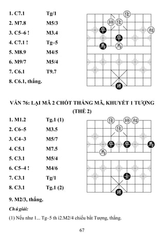 67
1. C7.1 Tg/1 788=8a889
455ka5556
4%P[5]5%e
$5%5P5%5^
42H2h2226
488888886
$5%5%5%5^
4%5;5'5%6
4555,5556
122.K/223
2. M7.8 M5/3
3. C5–6 ! M3.4
4. C7.1 ! Tg–5
5. M8.9 M4/5
6. M9/7 M5/4
7. C6.1 T9.7
8. C6.1, thắng.
VÁN 76: LẠI MÃ 2 CHỐT THẮNG MÃ, KHUYẾT 1 TƢỢNG
(THẾ 2)
1. M1.2 Tg.1 (1) 788a8ke89
4555a5556
4%5[5]5%6
$5%P%P%5H
42h222226
488888886
$5%5%5%5^
4%5;5A5%6
4555,5556
122.K/223
2. C6–5 M3.5
3. C4–3 M5/7
4. C5.1 M7.5
5. C3.1 M5/4
6. C5–4 ! M4/6
7. C3.1 Tg/1
8. C3.1 Tg.1 (2)
9. M2/3, thắng.
Chúgiải:
(1) Nếu như 1... Tg–5 thì2.M2/4 chiếu bắt Tượng, thắng.
 