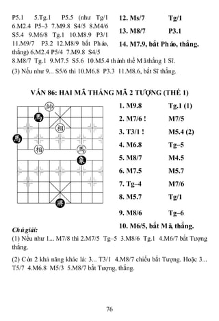 76
P5.1 5.Tg.1 P5.5 (như Tg/1
6.M2.4 P5–3 7.M9.8 S4/5 8.M4/6
S5.4 9.M6/8 Tg.1 10.M8.9 P3/1
11.M9/7 P3.2 12.M8/9 bắt Pháo,
thắng) 6.M2.4 P5/4 7.M9.8 S4/5
12. Ms/7 Tg/1
13. M8/7 P3.1
14. M7.9, bắt Pháo, thắng.
8.M8/7 Tg.1 9.M7.5 S5.6 10.M5.4 thành thế Mãthắng 1 Sĩ.
(3) Nếu như 9... S5/6 thì 10.M6.8 P3.3 11.M8.6, bắt Sĩ thắng.
VÁN 86: HAI MÃ THẮNG MÃ 2 TƢỢNG (THẾ 1)
788k8889
45H5,5556
4%5[e]5%6
H5%5%5%5^
42e222h26
488888E86
$5%5%5%5^
4%5;5'5%6
4555,5556
122.K/223
1. M9.8 Tg.1 (1)
2. M7/6 ! M7/5
3. T3/1 ! M5.4 (2)
4. M6.8 Tg–5
5. M8/7 M4.5
6. M7.5 M5.7
7. Tg–4 M7/6
8. M5.7 Tg/1
9. M8/6 Tg–6
Chúgiải:
10. M6/5, bắt Mã, thắng.
(1) Nếu như 1... M7/8 thì 2.M7/5 Tg–5 3.M8/6 Tg.1 4.M6/7 bắt Tượng
thắng.
(2) Còn 2 khả năng khác là: 3... T3/1 4.M8/7 chiếu bắt Tượng. Hoặc 3...
T5/7 4.M6.8 M5/3 5.M8/7 bắt Tượng, thắng.
 