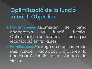  Docents Assumeixen de forma
cooperativa la funció tutorial.
Optimització de tasques i feina per
redistribució entre figures.
 Famílies S’asseguren una informació
més rapida i acurada. S’afavoreix la
coordinació família-institut. Creació de
vincle.
 