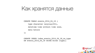 Как хранятся данные 
CREATE TABLE events_2014_04_18 ( 
type character varying(255), 
datetime time without time zone, 
data hstore 
); 
CREATE INDEX index_events_2014_04_18_on_type 
ON events_2014_04_18 USING btree (type); 
 