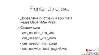 Frontend логика 
- Добавляем ip, страну и всю meta 
через GeoIP (MaxMind) 
- Ставим куки 
- ces_session_last_visit 
- ces_session_visit_num 
- ces_session_visit_page 
- ces_seswion_total_pageviews 
 