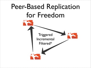 Peer-Based Replication
     for Freedom

         Triggered
        Incremental
          Filtered*
 