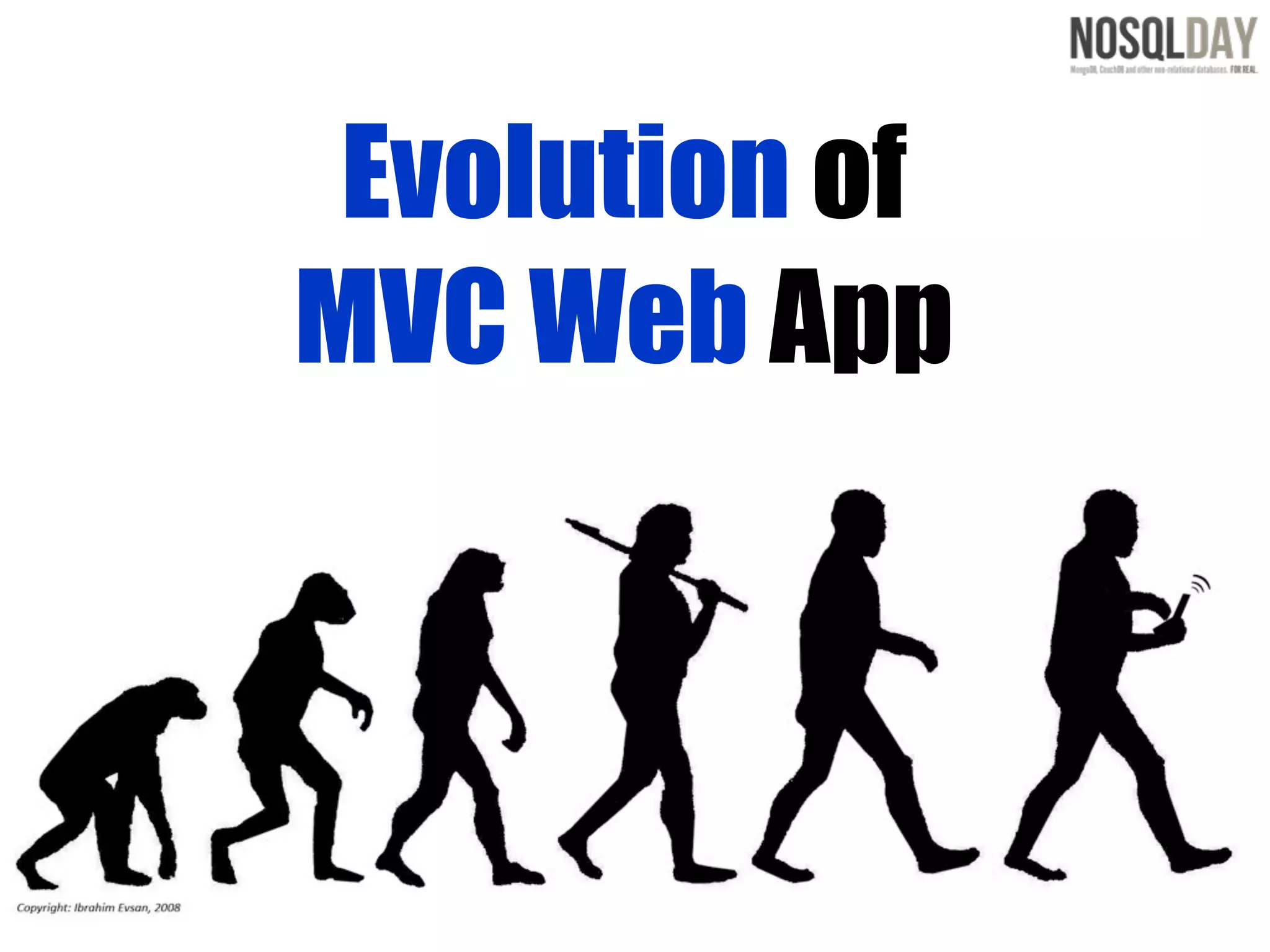 Evolution of
MVC Web App
 