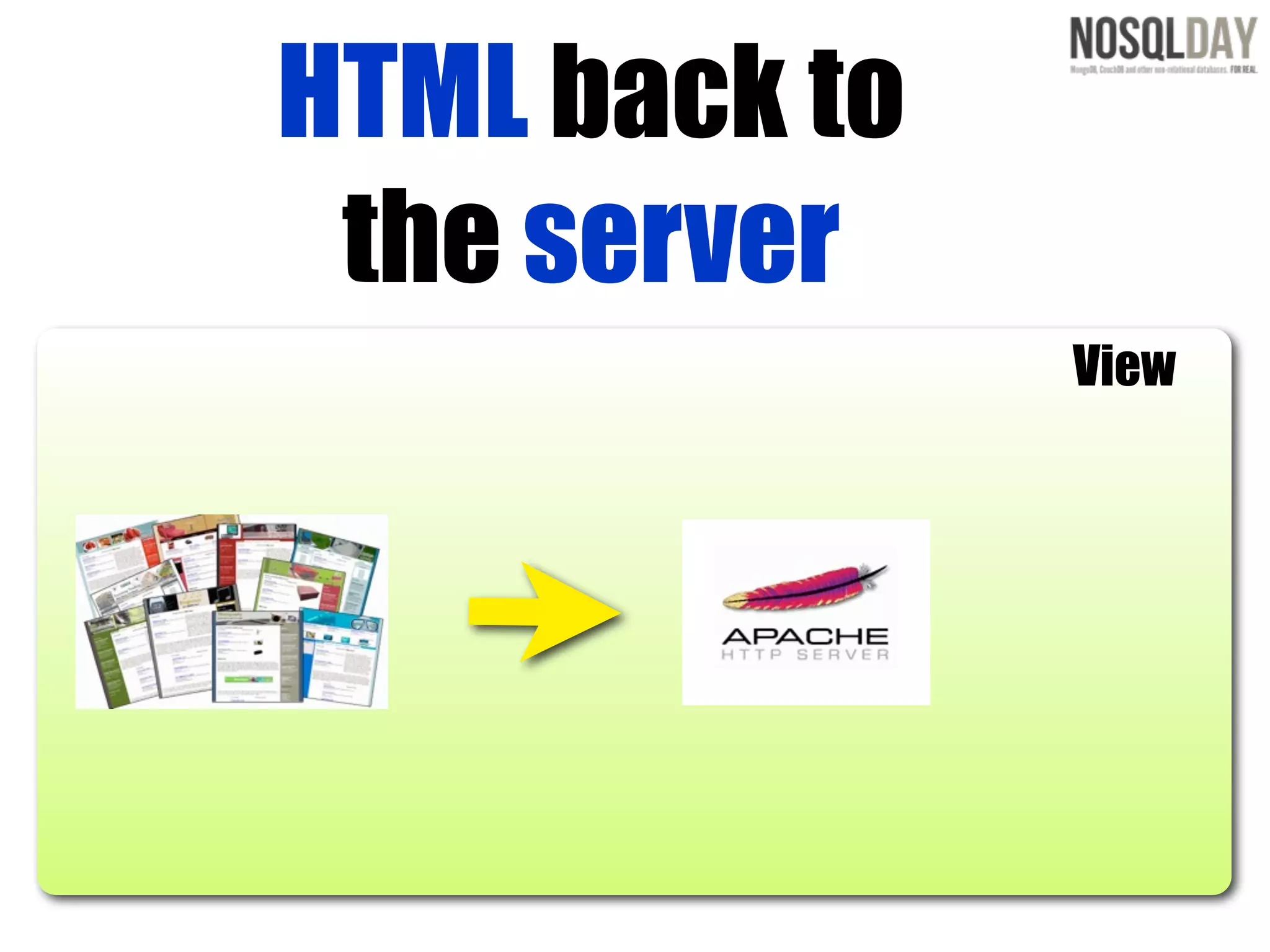 HTML back to
 the server
               View
 