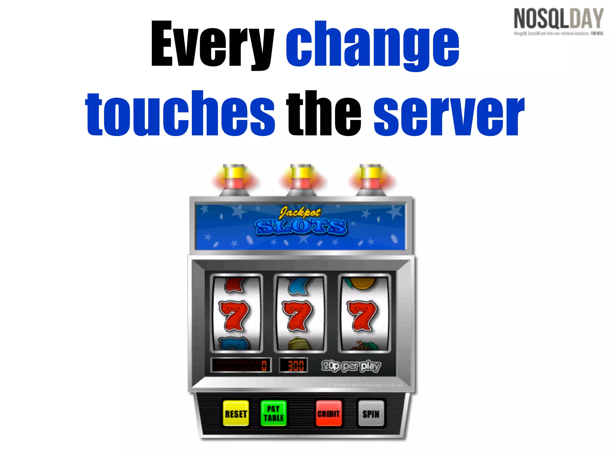 Every change
touches the server
 