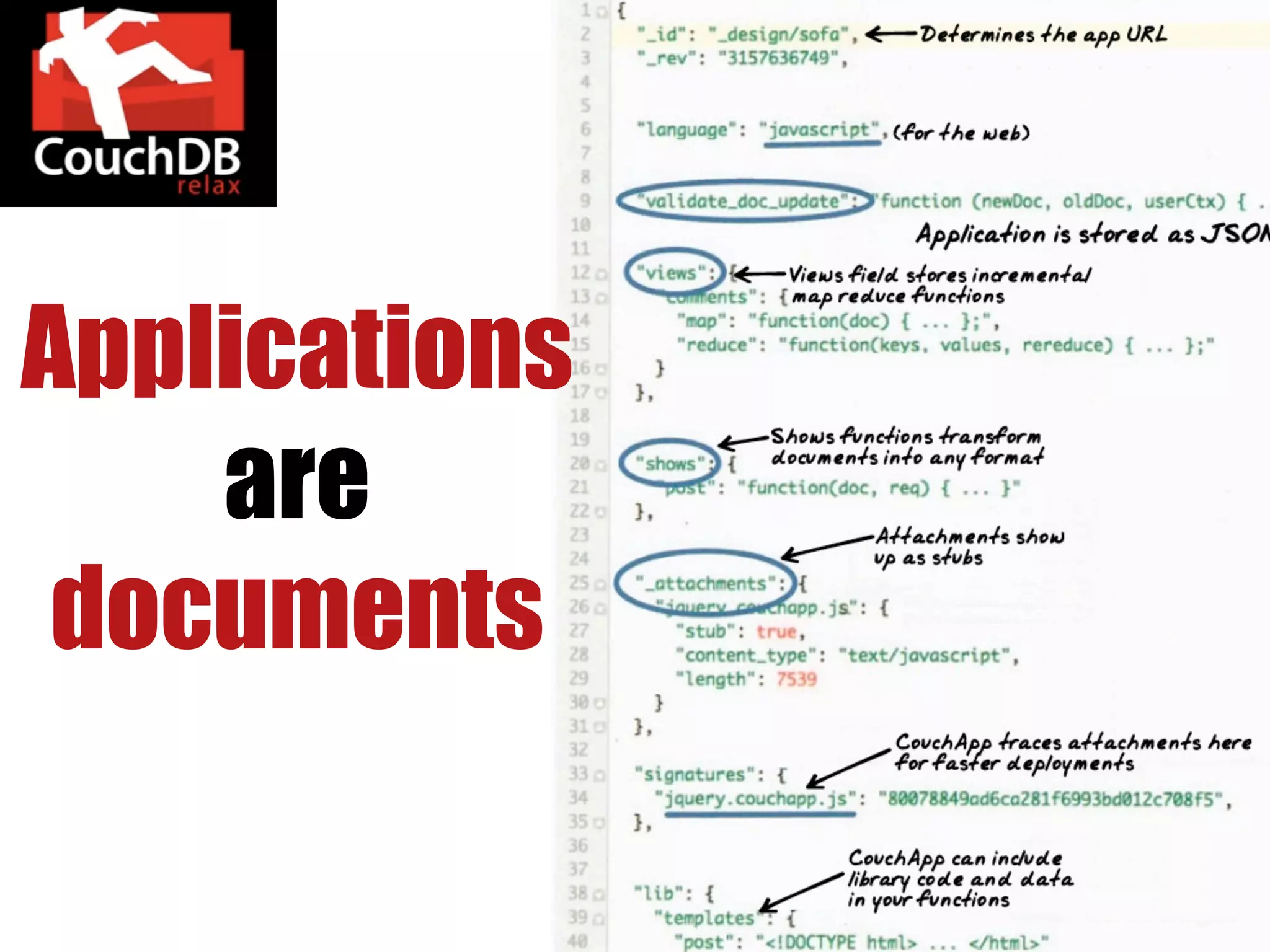 Applications
    are
 documents
 