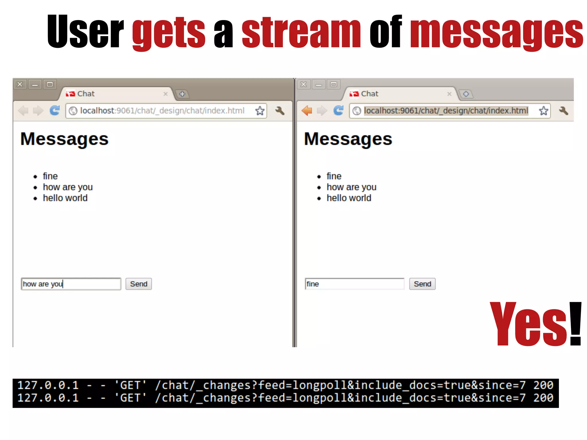 User gets a stream of messages




                        Yes!
 