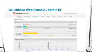 Couchbase Web Console /Admin UI
 