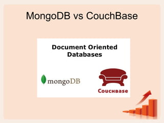 MongoDB vs CouchBase
 