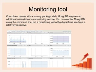 Monitoring tool
Couchbase comes with a turnkey package while MongoDB requires an
additional subscription to a monitoring service. You can monitor MongoDB
using the command line, but a monitoring tool without graphical interface is
relatively restrictive.
 