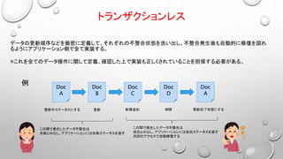 トランザクションレス
データの更新順序などを厳密に定義して、それぞれの不整合状態を洗い出し、不整合発生後も自動的に修復を図れ
るようにアプリケーション側で全て実装する。
※これを全てのデータ操作に関して定義、確認した上で実装も正しくされていることを担保する必要がある。
Doc
A
Doc
B
Doc
C
Doc
D
Doc
A
更新中ステータスにする 更新 新規追加 削除 更新完了状態にする
この間で発生したデータ不整合は
失敗とみなし、アプリケーションには失敗ステータスを返す
この間で発生したデータ不整合は
成功とみなし、アプリケーションには成功ステータスを返す
次回のアクセスで自動修復する
例
 