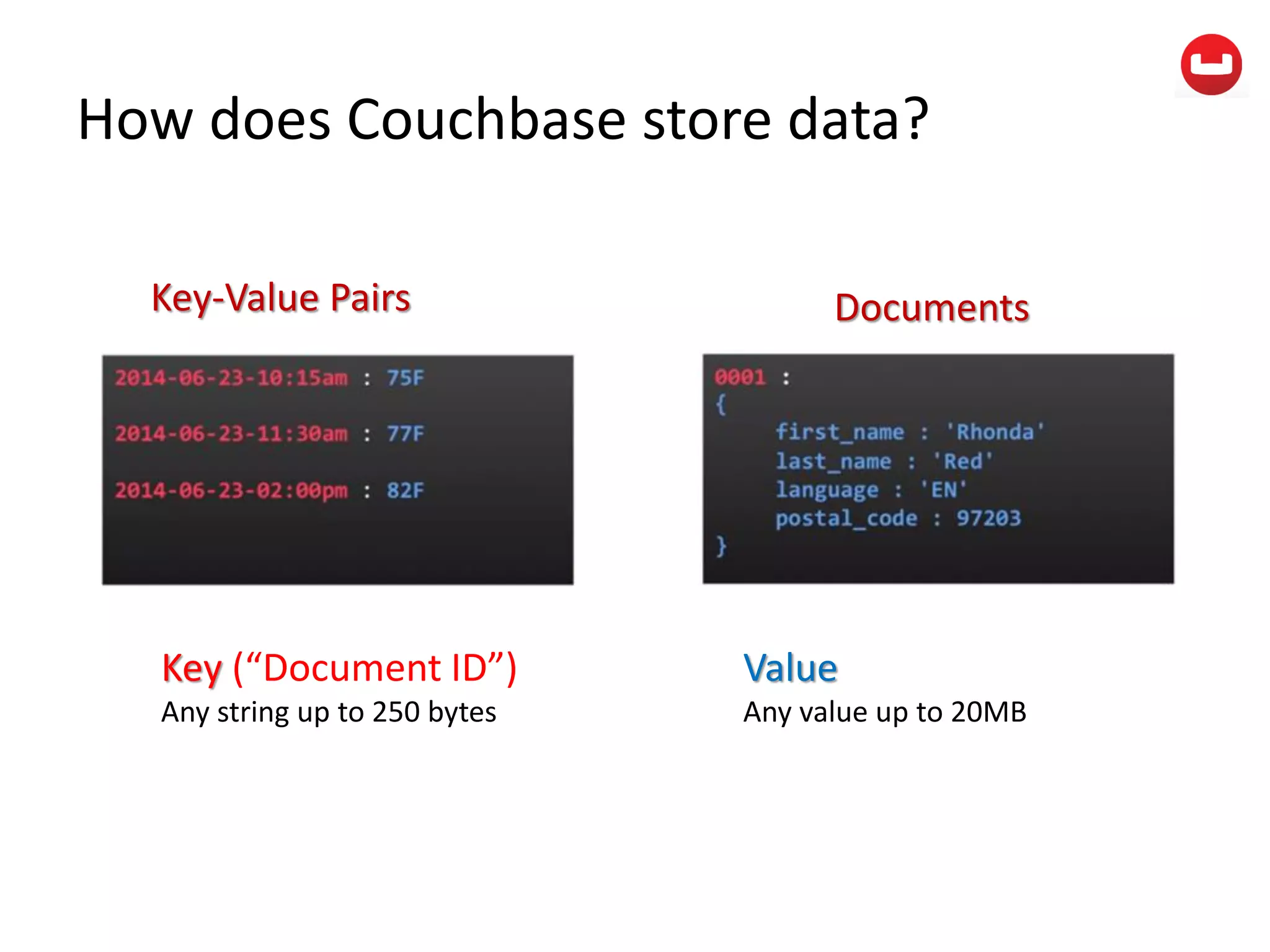How does Couchbase store data?
Key-Value Pairs Documents
Key (“Document ID”)
Any string up to 250 bytes
Value
Any value up to 20MB
 