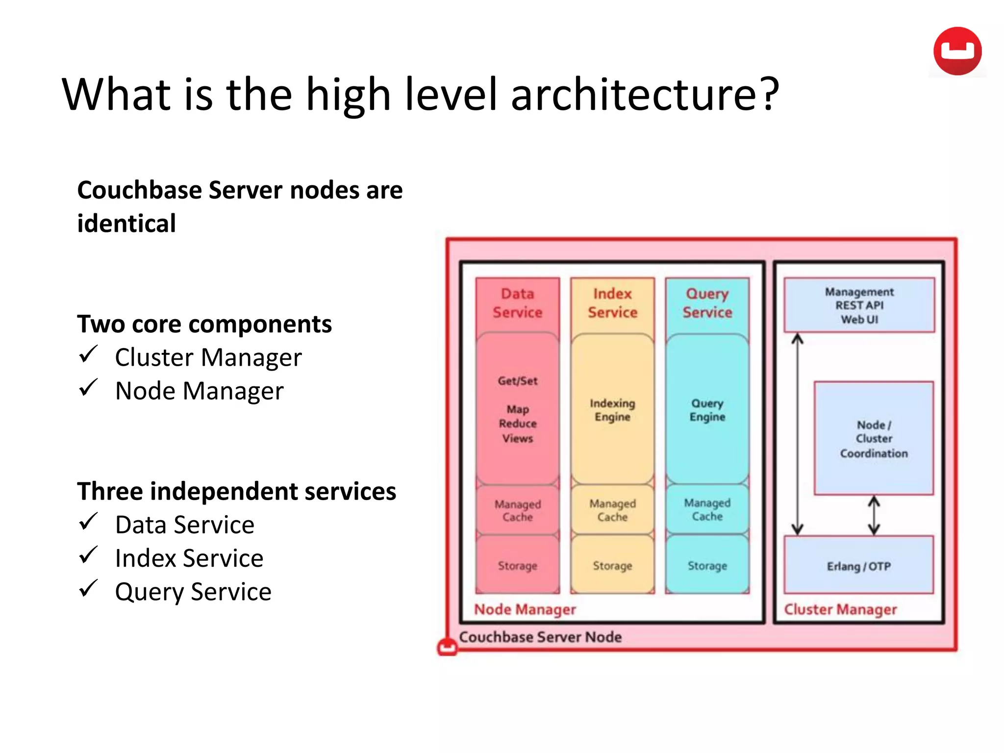 What is the high level architecture?
Couchbase Server nodes are
identical
Two core components
 Cluster Manager
 Node Manager
Three independent services
 Data Service
 Index Service
 Query Service
 