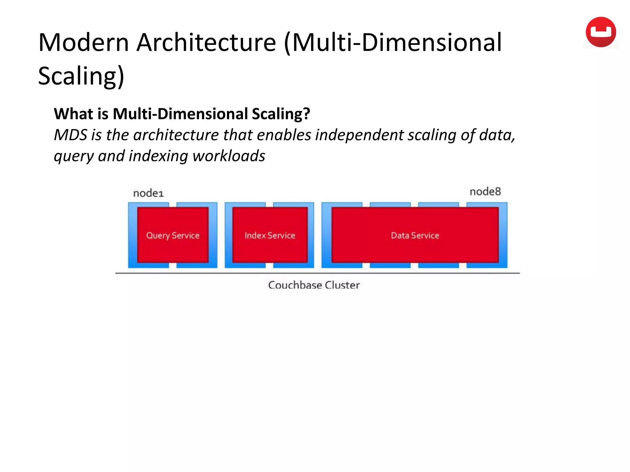 Modern Architecture (Multi-Dimensional
Scaling)
What is Multi-Dimensional Scaling?
MDS is the architecture that enables independent scaling of data,
query and indexing workloads
 