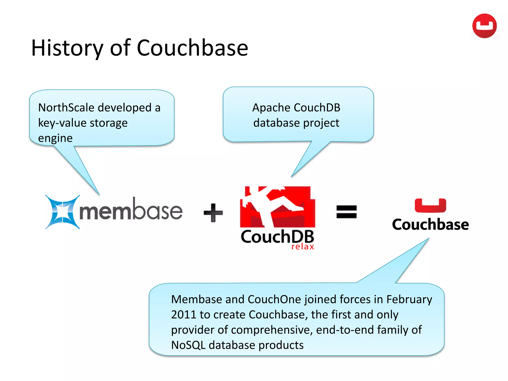 History of Couchbase
NorthScale developed a
key-value storage
engine
Apache CouchDB
database project
Membase and CouchOne joined forces in February
2011 to create Couchbase, the first and only
provider of comprehensive, end-to-end family of
NoSQL database products
 