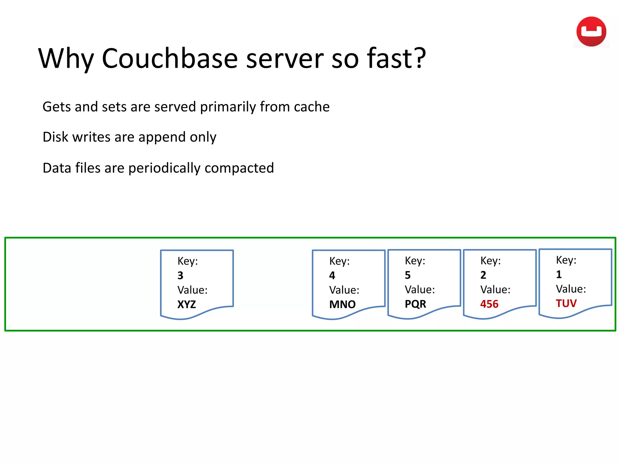 Why Couchbase server so fast?
Gets and sets are served primarily from cache
Disk writes are append only
Key:
3
Value:
XYZ
Key:
4
Value:
MNO
Key:
5
Value:
PQR
Key:
2
Value:
456
Key:
1
Value:
TUV
Data files are periodically compacted
 