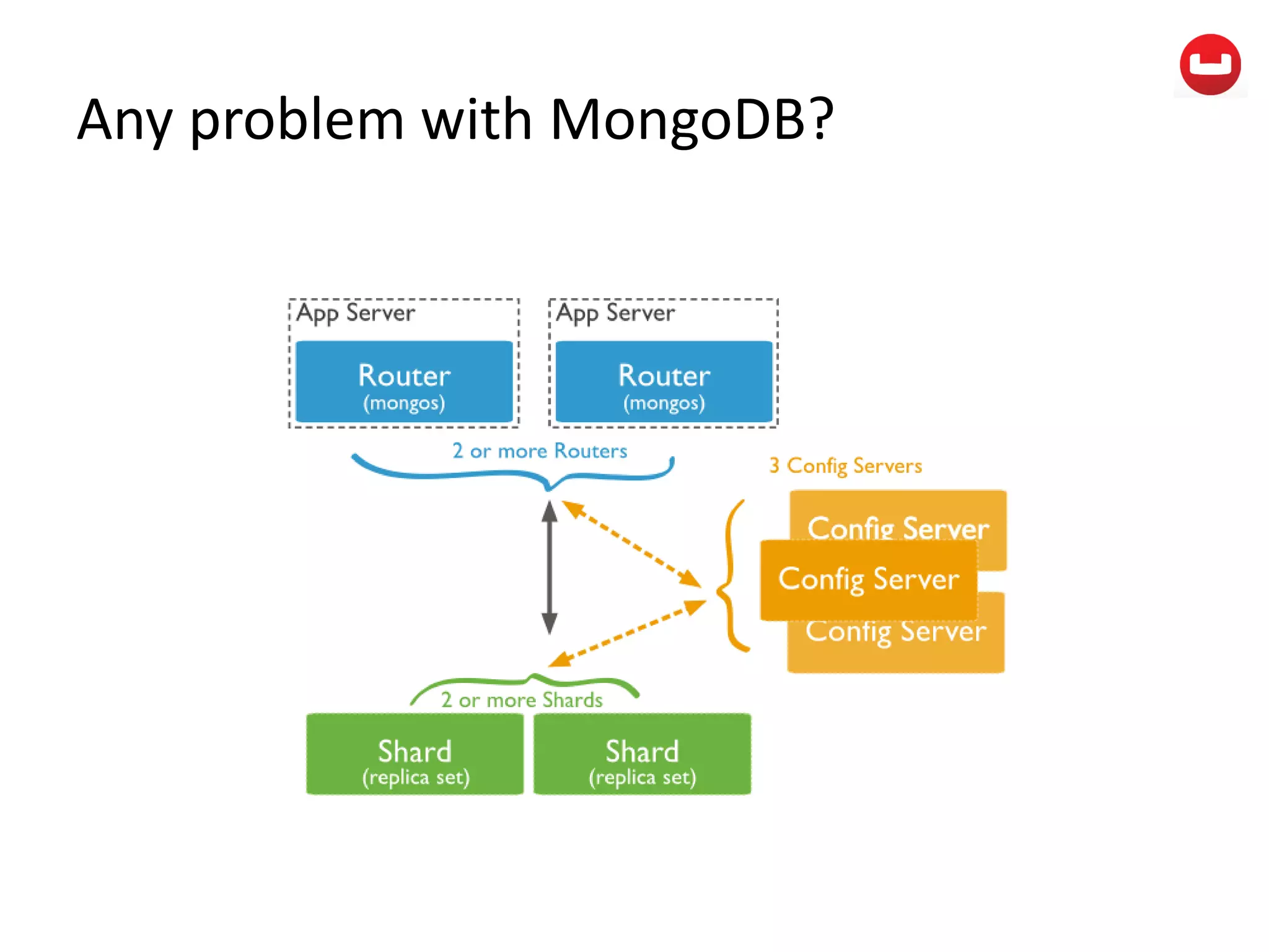 Any problem with MongoDB?
 