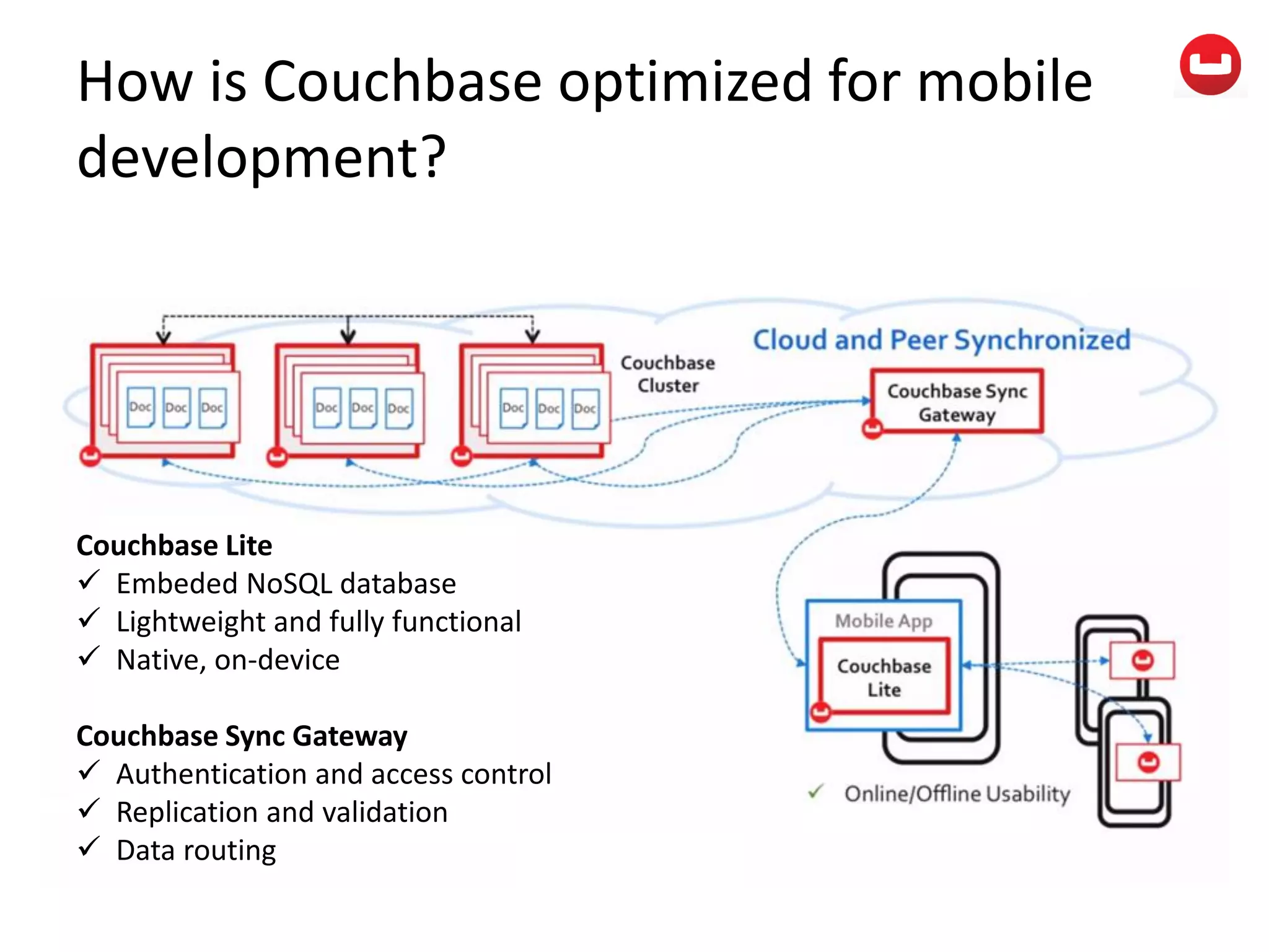 How is Couchbase optimized for mobile
development?
Couchbase Lite
 Embeded NoSQL database
 Lightweight and fully functional
 Native, on-device
Couchbase Sync Gateway
 Authentication and access control
 Replication and validation
 Data routing
 