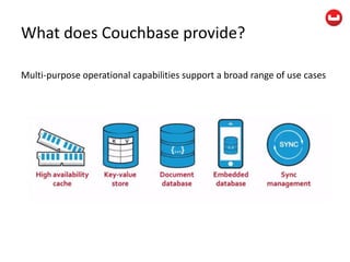 What does Couchbase provide?
Multi-purpose operational capabilities support a broad range of use cases
 