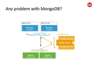 Any problem with MongoDB?
 