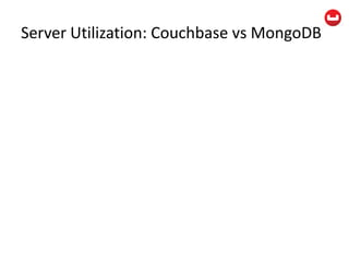 Server Utilization: Couchbase vs MongoDB
 
