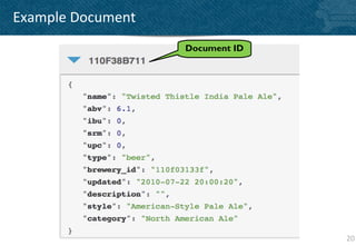Example Document
                   Document ID




                                 20
 