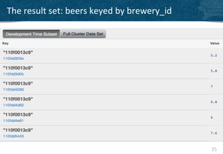 The result set: beers keyed by brewery_id




                                            25
 